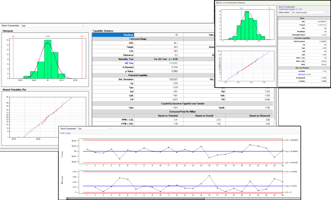 process capability workBench